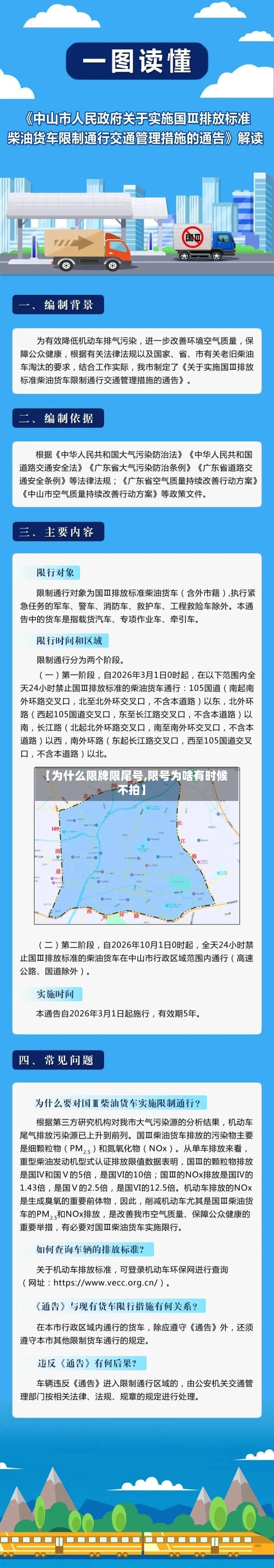 【为什么限牌限尾号,限号为啥有时候不拍】