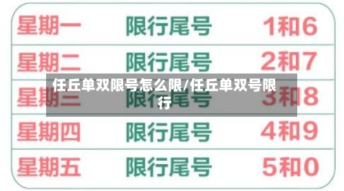任丘单双限号怎么限/任丘单双号限行
