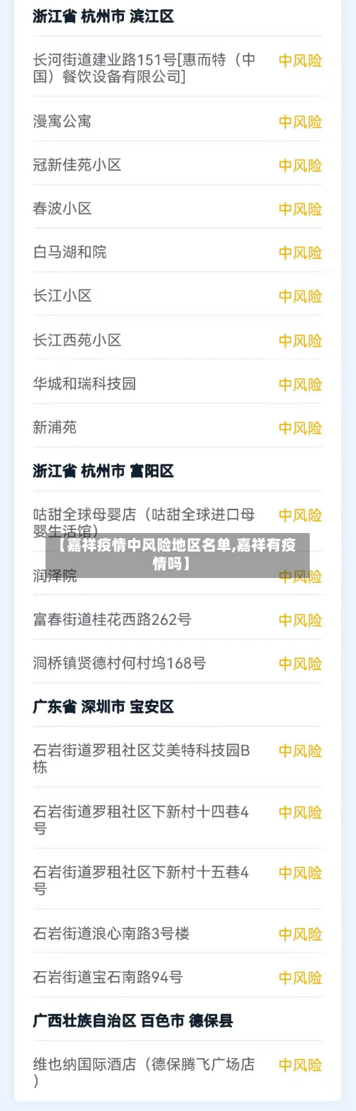 【嘉祥疫情中风险地区名单,嘉祥有疫情吗】