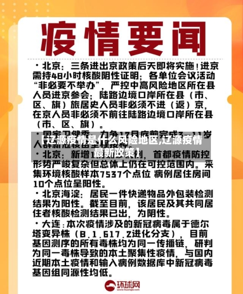 【辽源疫情是什么风险地区,辽源疫情最新政策】