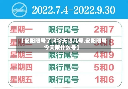【安阳限号了吗今天限几号,安阳限号今天限什么号】
