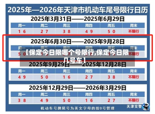 【保定今日限哪个号限行,保定今日限几号车】