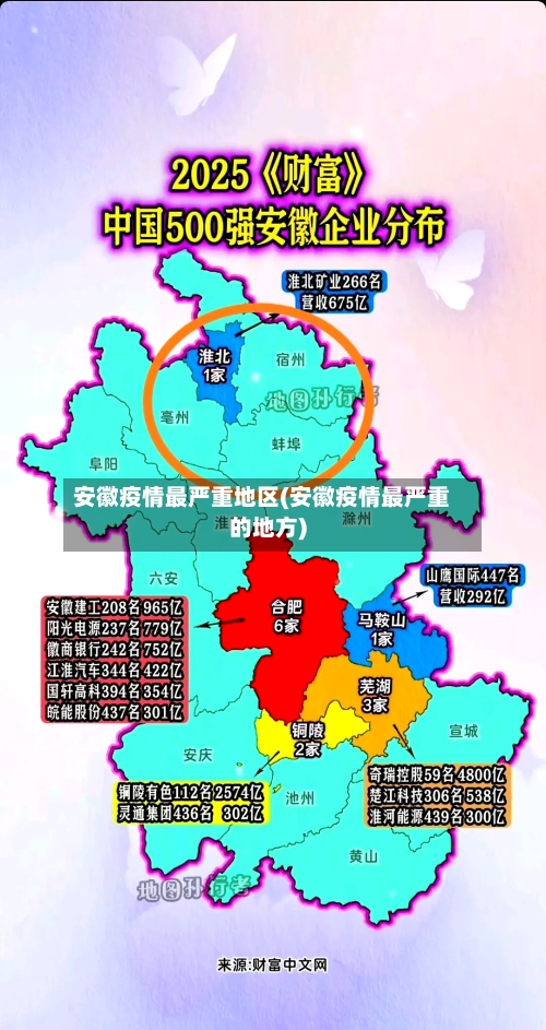 安徽疫情最严重地区(安徽疫情最严重的地方)