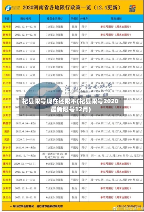 杞县限号现在还限不(杞县限号2020最新限号12月)