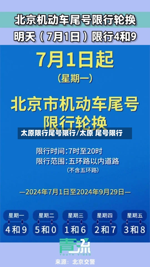 太原限行尾号限行/太原 尾号限行