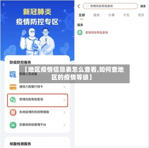 【地区疫情信息表怎么查看,如何查地区的疫情等级】