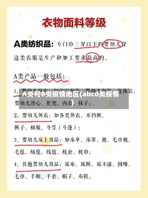 A类和B类疫情地区(abcd类疫情)
