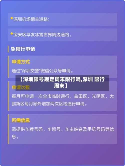 【深圳限号规定周末限行吗,深圳 限行 周末】
