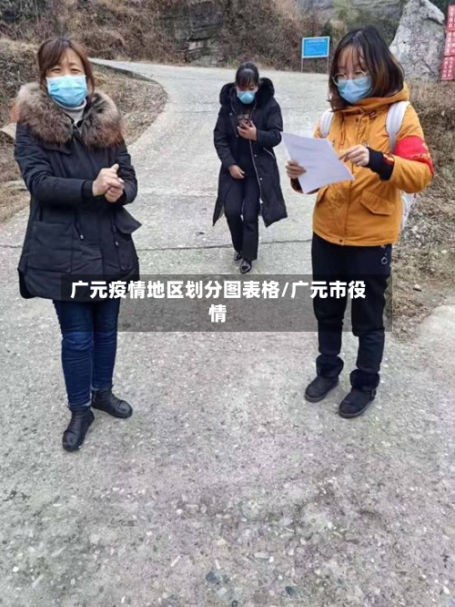 广元疫情地区划分图表格/广元市役情