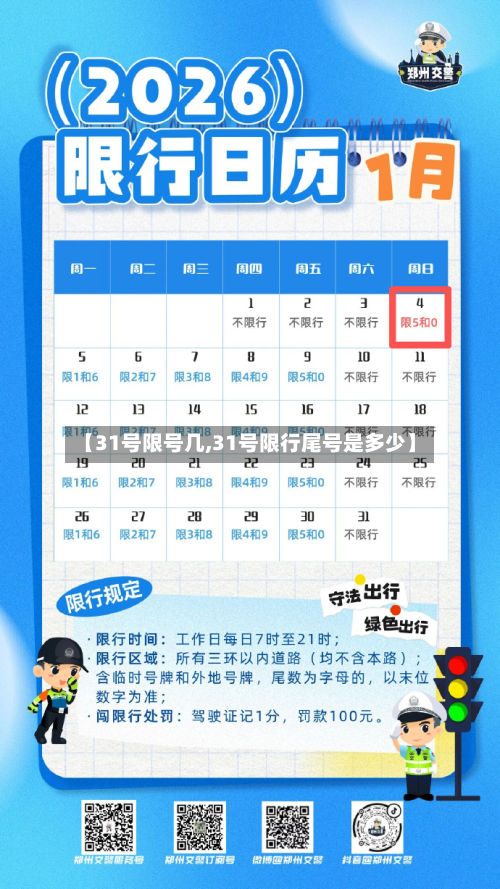 【31号限号几,31号限行尾号是多少】