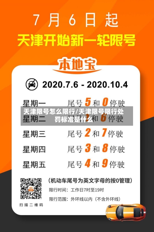 天津限号怎么限行/天津限号限行处罚标准是什么