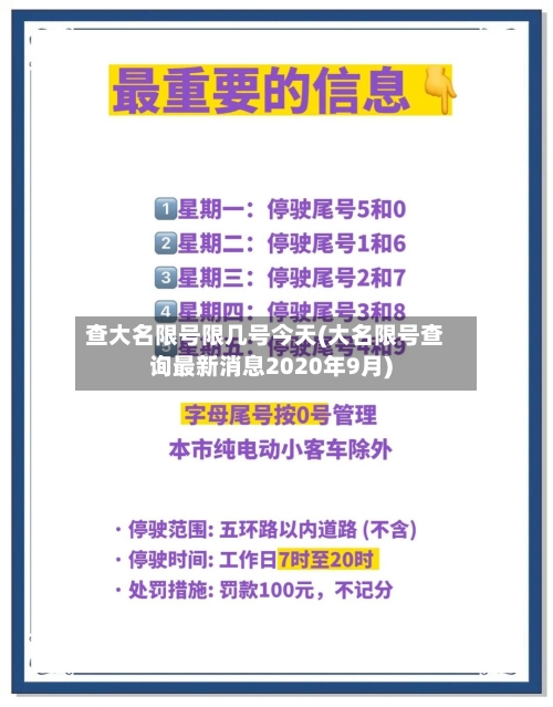 查大名限号限几号今天(大名限号查询最新消息2020年9月)