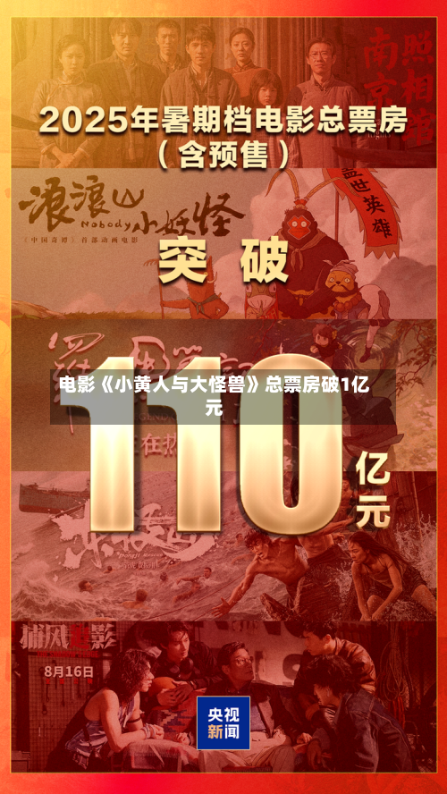 电影《小黄人与大怪兽》总票房破1亿元