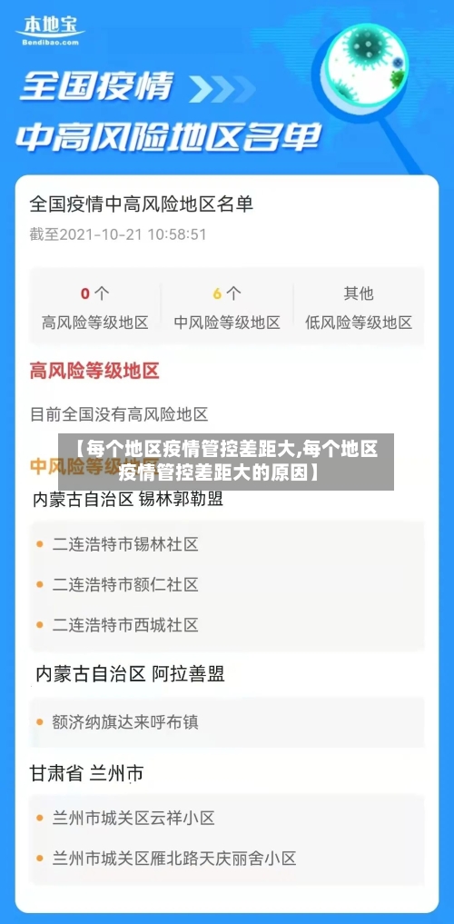 【每个地区疫情管控差距大,每个地区疫情管控差距大的原因】