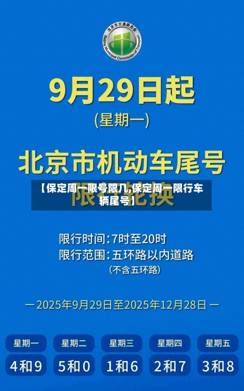 【保定周一限号限几,保定周一限行车辆尾号】