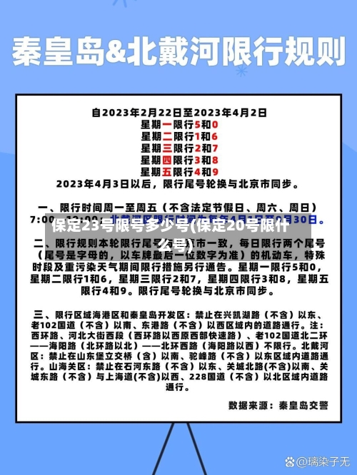 保定23号限号多少号(保定20号限什么号)