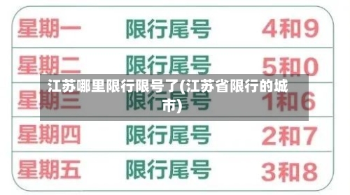 江苏哪里限行限号了(江苏省限行的城市)