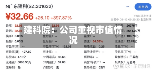 建科院:公司重视市值情况-第1张图片