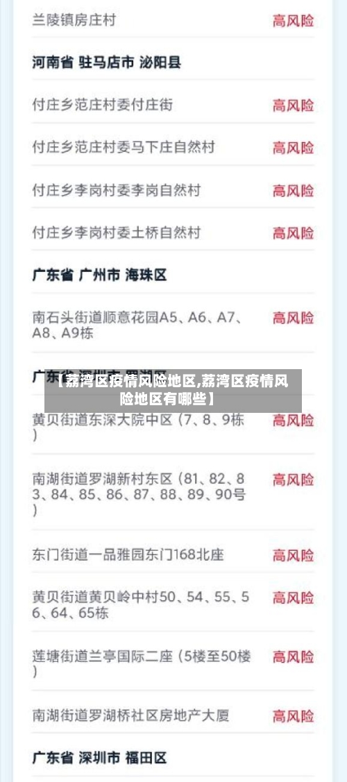 【荔湾区疫情风险地区,荔湾区疫情风险地区有哪些】