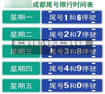 周二限号限几号啊(周二限号车辆)