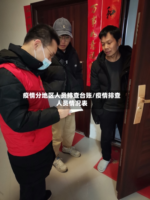 疫情分地区人员排查台账/疫情排查人员情况表