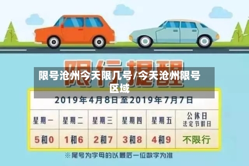 限号沧州今天限几号/今天沧州限号区域
