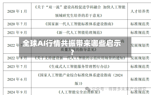 全球AI行情共振带来哪些启示？