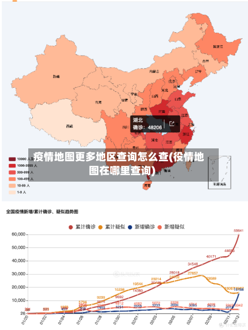 疫情地图更多地区查询怎么查(役情地图在哪里查询)