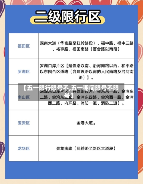 【五一限行限号不,五一期间限号不限号】