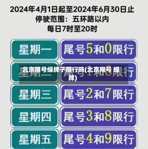 北京限号绿牌子限行吗(北京限号 绿牌)