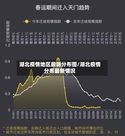 湖北疫情地区最新分布图/湖北疫情分布最新情况