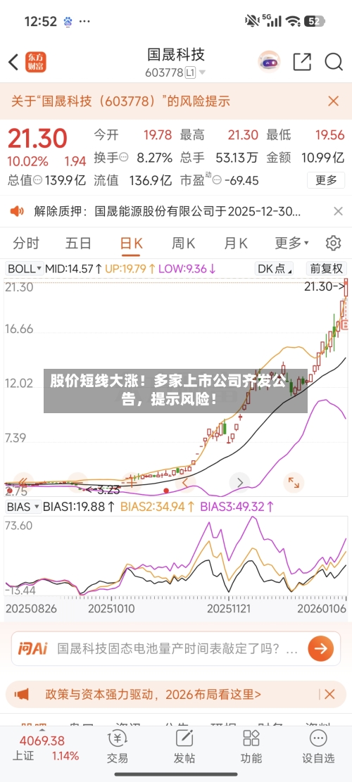 股价短线大涨！多家上市公司齐发公告，提示风险！