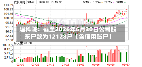 建科院:截至2026年6月30日公司股东户数为12128户(含信用账户)-第1张图片