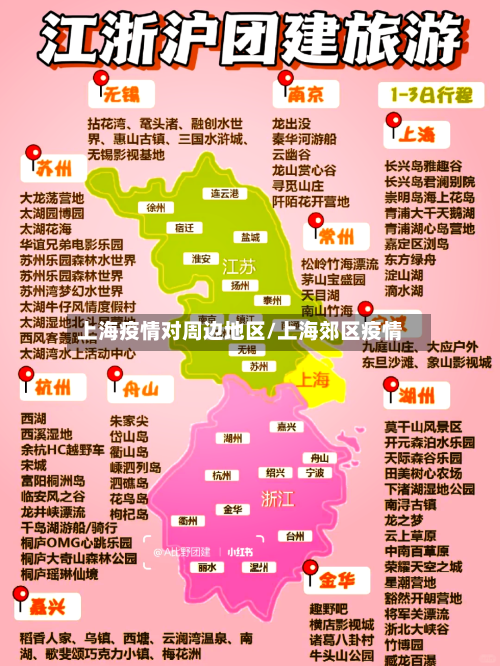 上海疫情对周边地区/上海郊区疫情