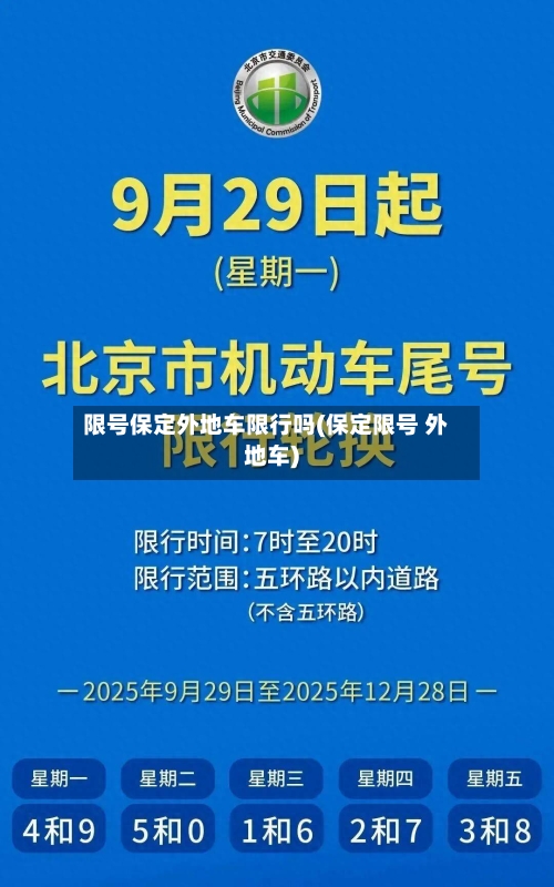 限号保定外地车限行吗(保定限号 外地车)
