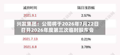 兴发集团:公司将于2026年7月22日召开2026年度第三次临时股东会-第1张图片