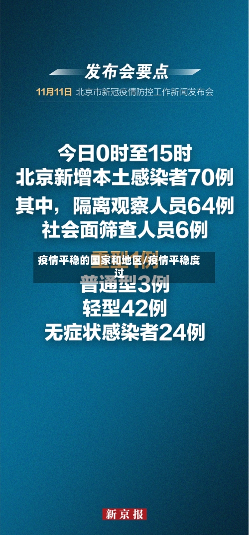疫情平稳的国家和地区/疫情平稳度过