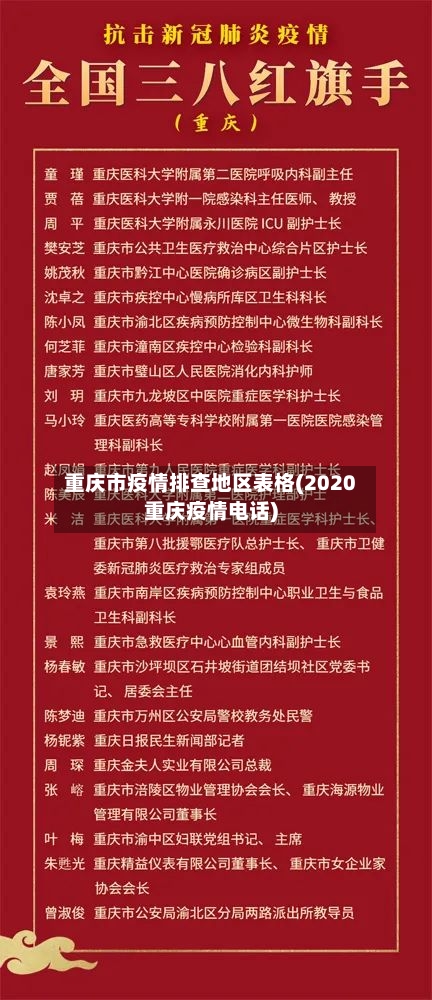 重庆市疫情排查地区表格(2020重庆疫情电话)