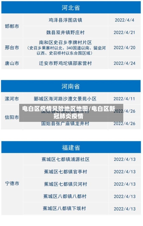 电白区疫情风险地区地图/电白区新冠肺炎疫情