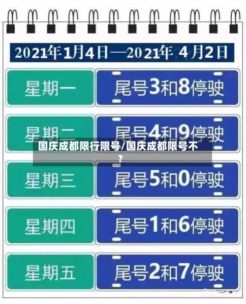 国庆成都限行限号/国庆成都限号不?