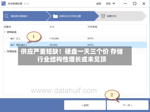 供应严重短缺！硬盘一天三个价 存储行业结构性增长或未见顶