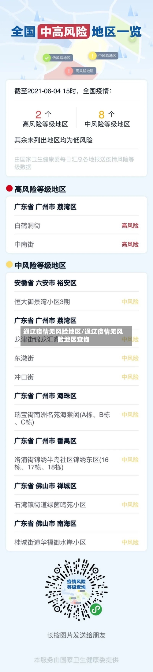 通辽疫情无风险地区/通辽疫情无风险地区查询