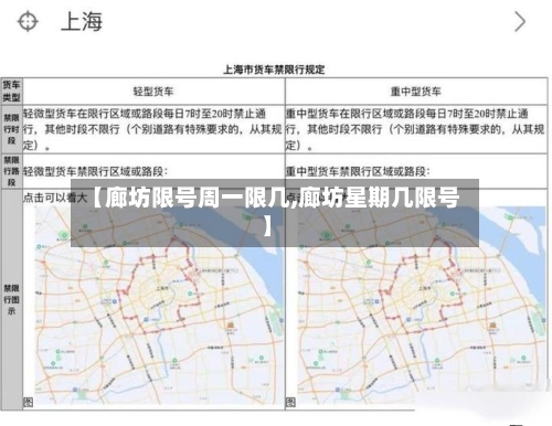 【廊坊限号周一限几,廊坊星期几限号】