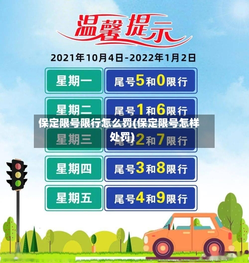 保定限号限行怎么罚(保定限号怎样处罚)