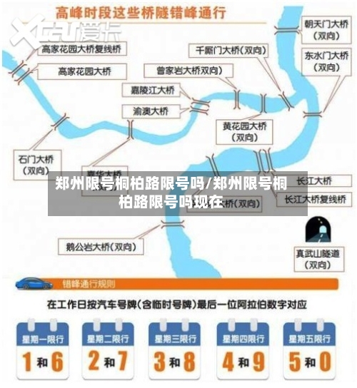 郑州限号桐柏路限号吗/郑州限号桐柏路限号吗现在