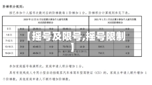 【摇号及限号,摇号限制】
