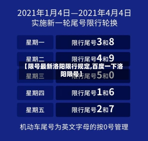 【限号最新洛阳限行规定,百度一下洛阳限号】