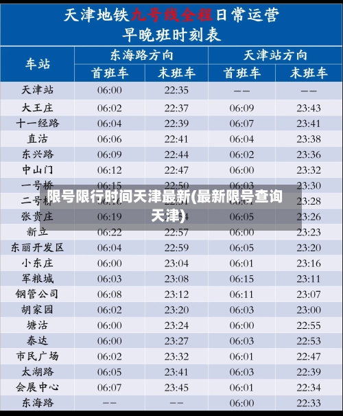 限号限行时间天津最新(最新限号查询天津)