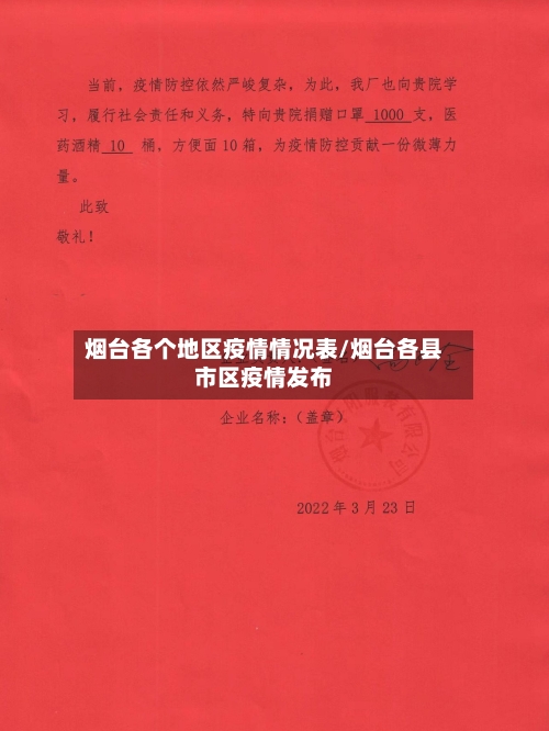 烟台各个地区疫情情况表/烟台各县市区疫情发布