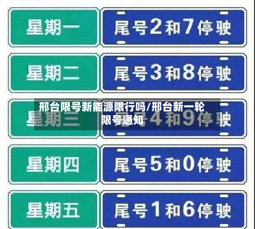 邢台限号新能源限行吗/邢台新一轮限号通知